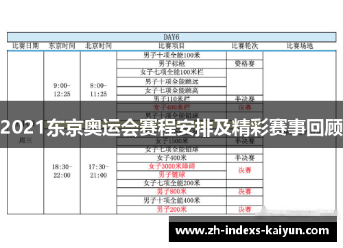 2021东京奥运会赛程安排及精彩赛事回顾